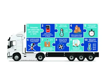 Fast pris Avkjølt i Brussel BE